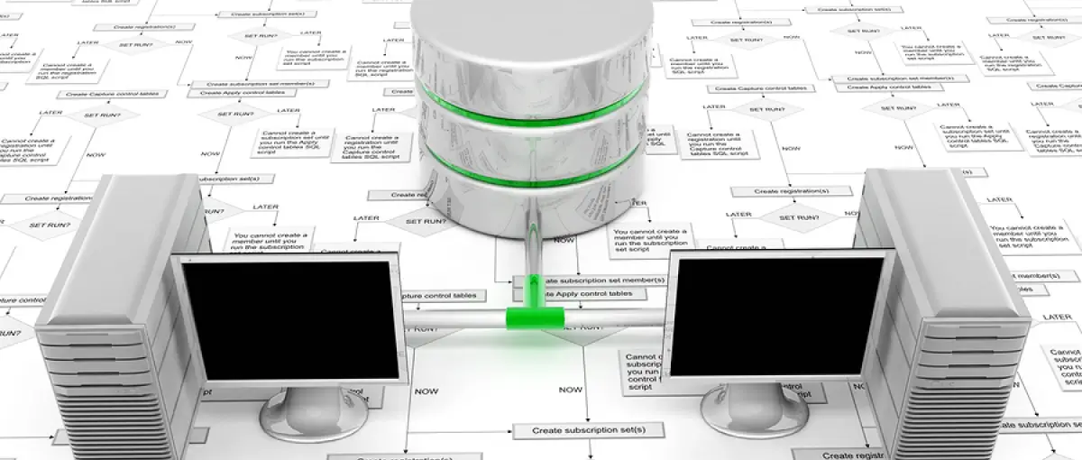 MS SQL: 16 Steps To Set Up Automated Backups