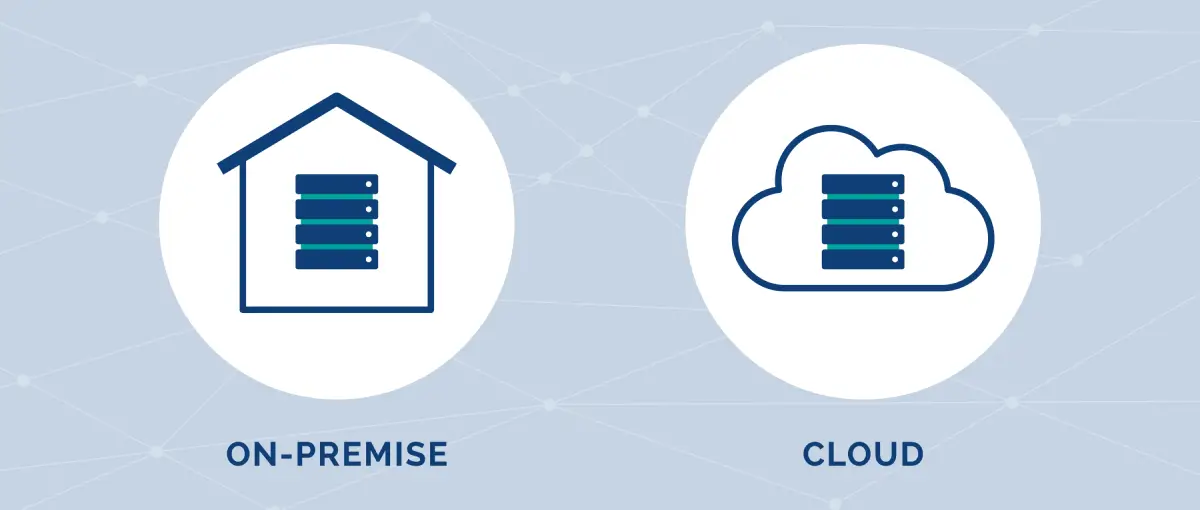 A graphic showing the concept of cloud platforms and on-premise storage.