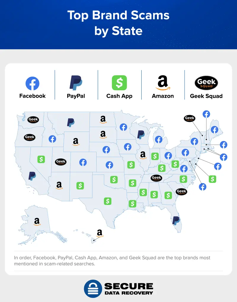 U.S. map of the most popular brand scams that each state faces