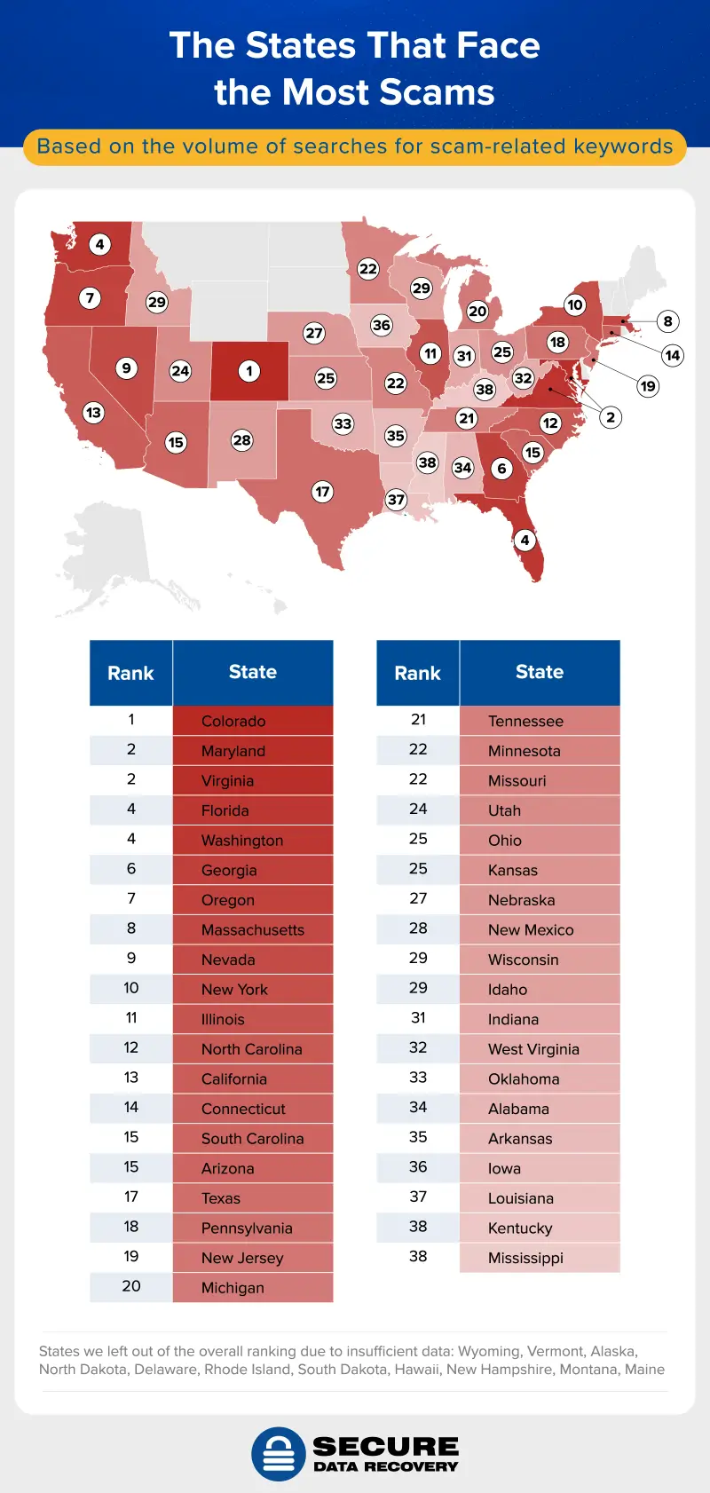 U.S. map of the states that struggle the most with scams