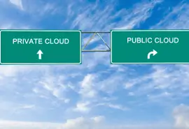What is the difference between Public Cloud vs. Private Cloud?