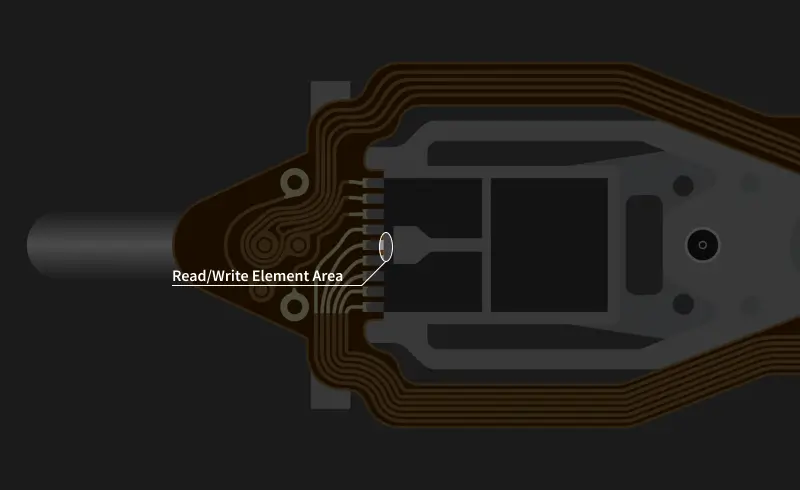 A concept of the read/write element area in the heads.