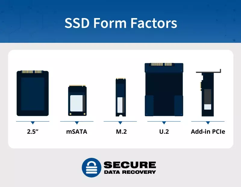 guide to ssd form factors