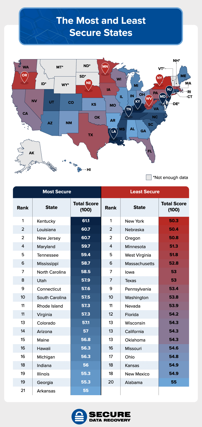 map of most and least secure states